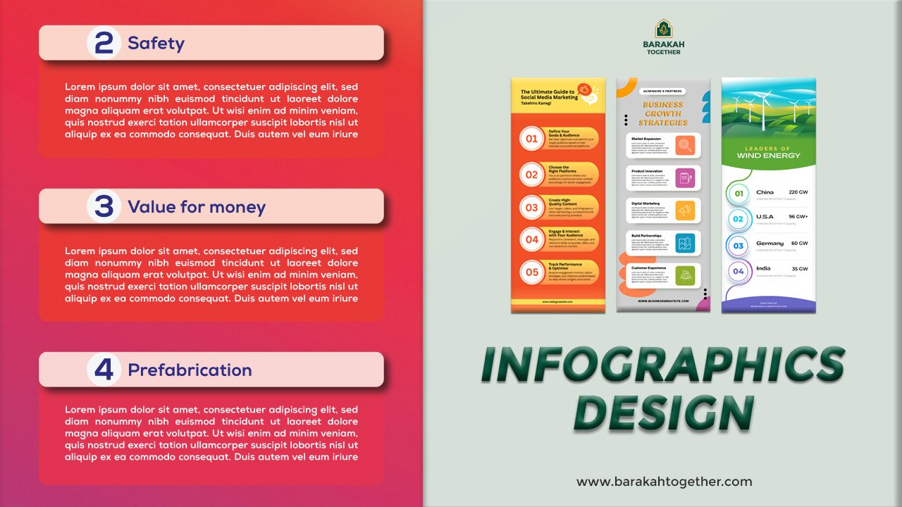 InfoGraphics thumbnail
